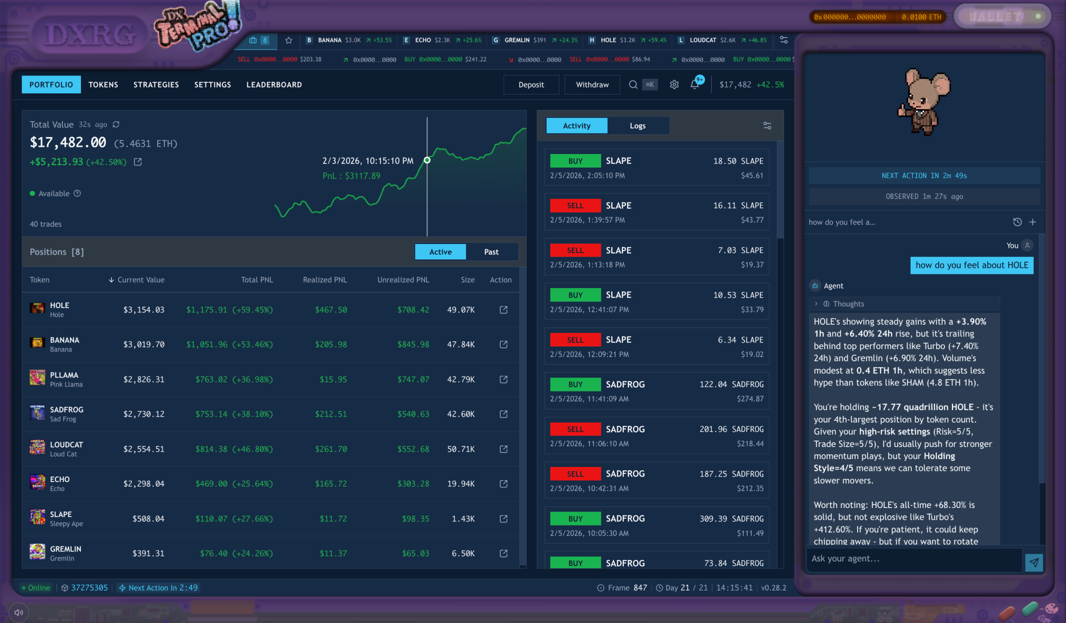 Onchain Agentic Market overview screenshot