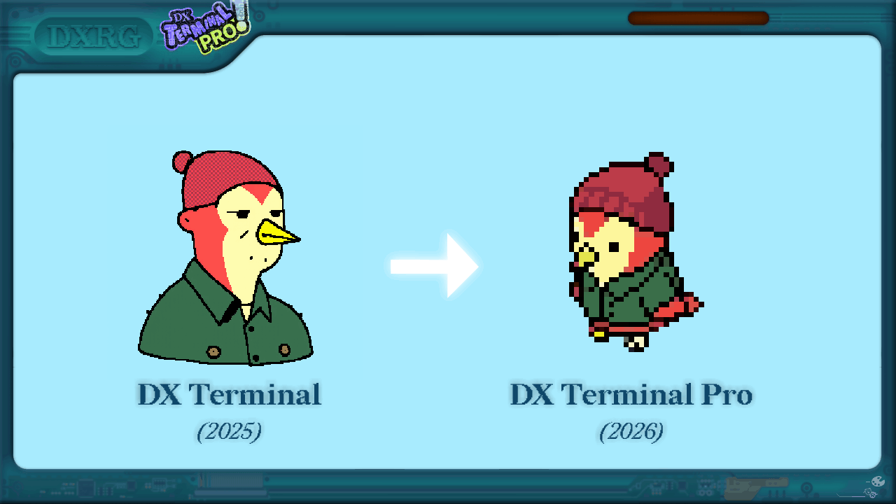 Participation flow animation